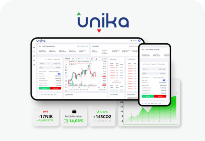 Unika Exchange